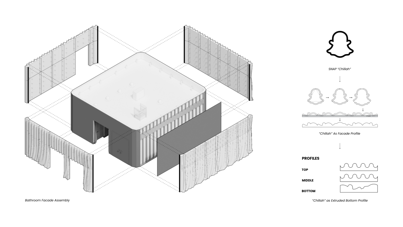 Exploded axonometric diagram illustrating the layered facade system and design concept for the SNAP Campus Park amenity building.